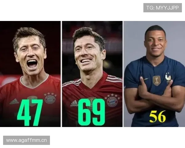 莱万 vs C罗:射手能力差距在哪 莱万 vs C罗:射手能力差距在哪