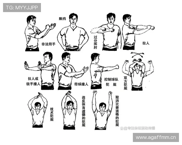 篮球合理冲撞规则的核心定义与裁判具体判罚标准是什么