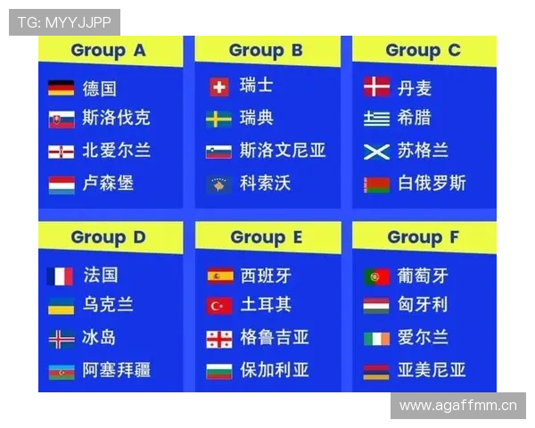 2026世界杯I组晋级形势回顾:前三名全部进入32强